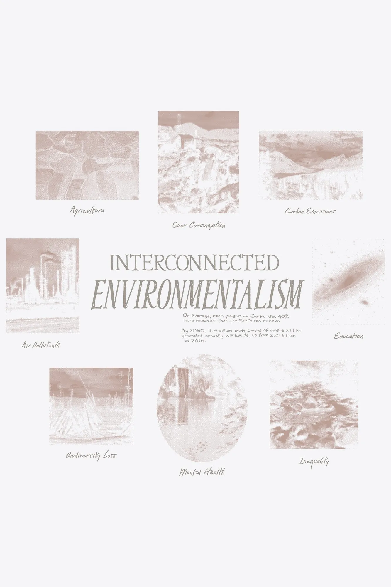 Interconnected Environment Basic Hoodie (Fossil)