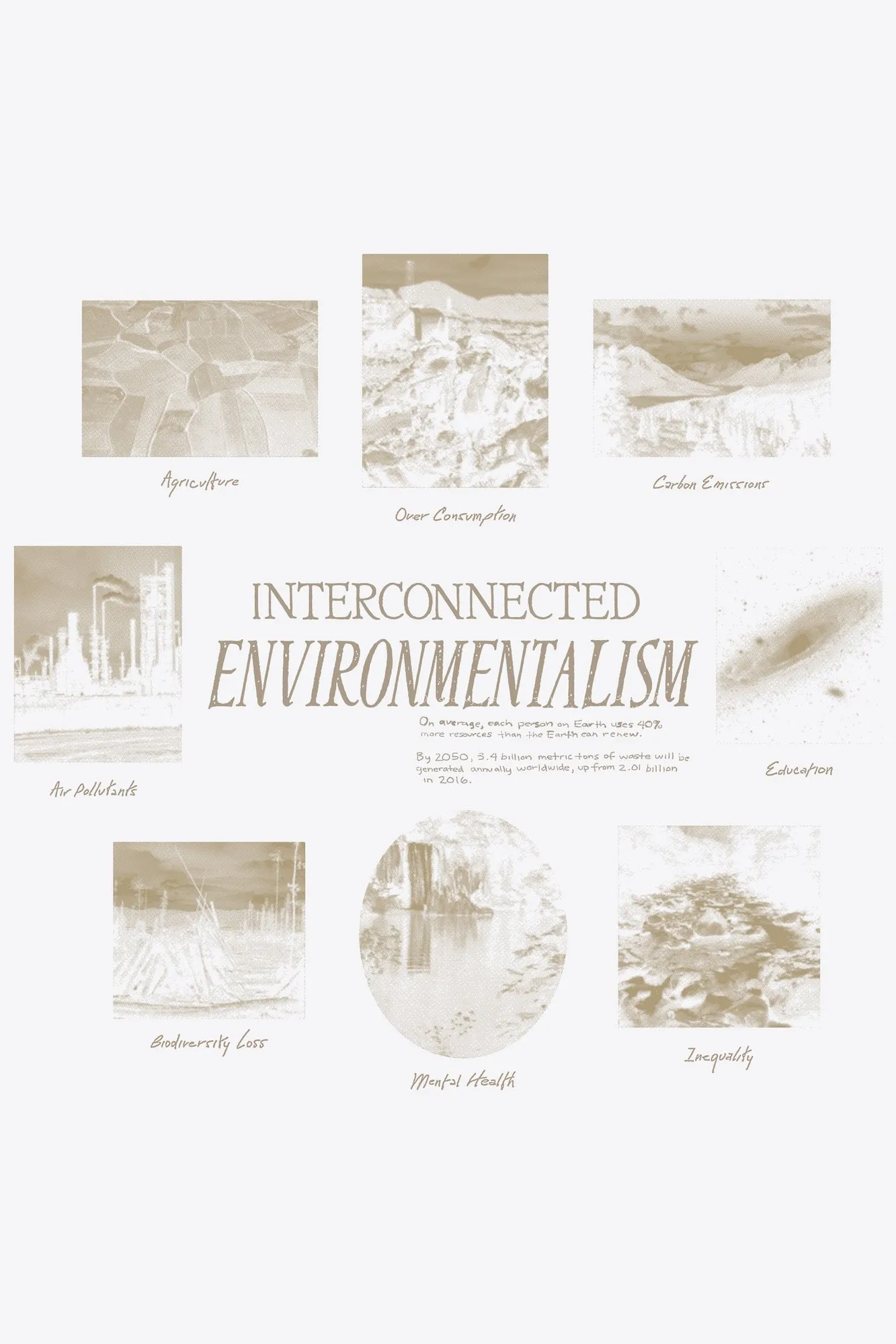 Interconnected Environment S/S Tee (Spruce)