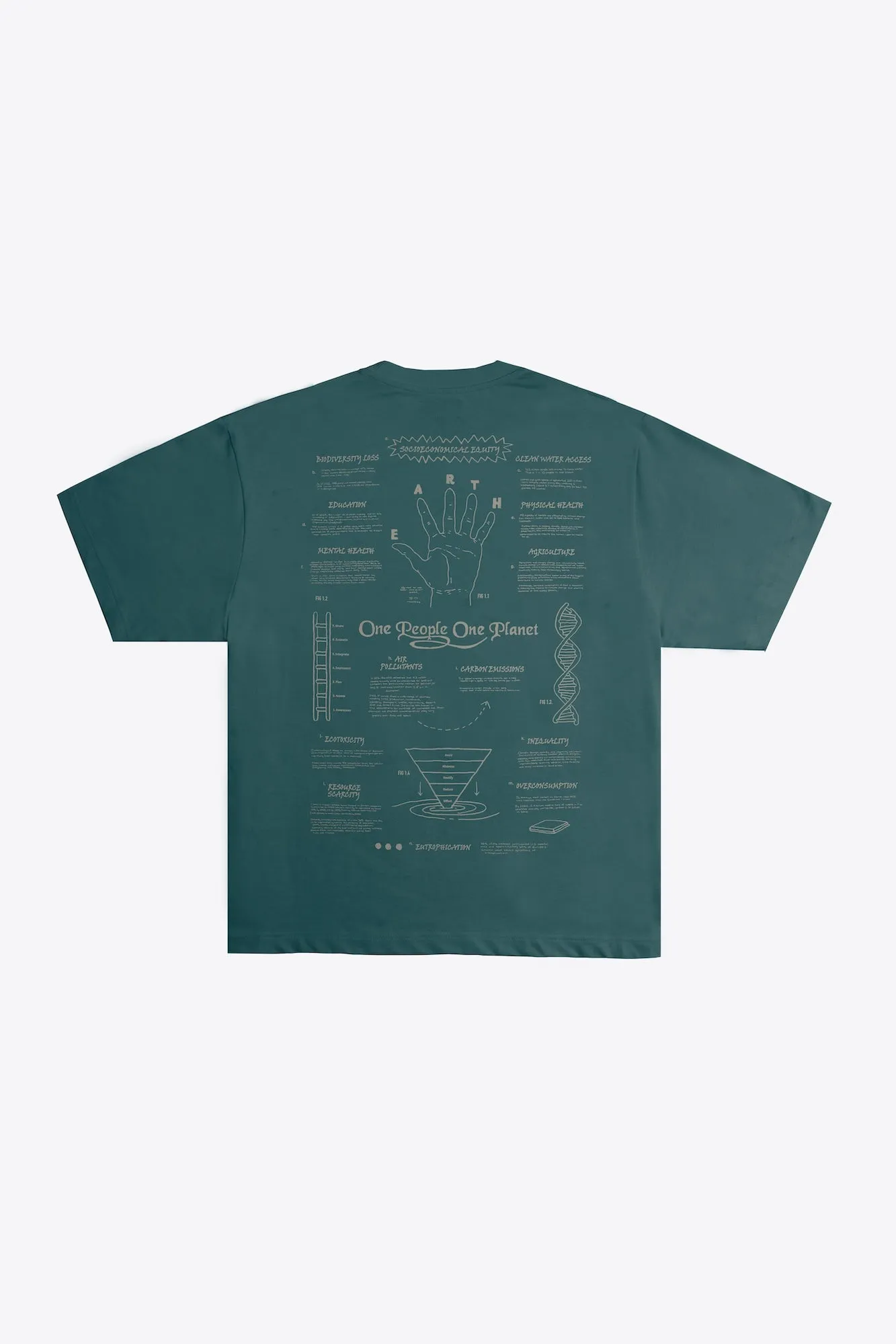 Interconnected Environment S/S Tee (Spruce)